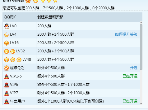 QQ两个月亮与建群格科技 数字社交时代的连接密码与传统商帮精神的碰撞