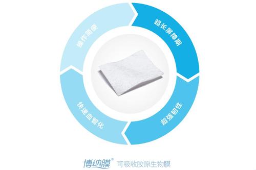 博纳格7大黑科技产品强强联合,助力口腔行业发展